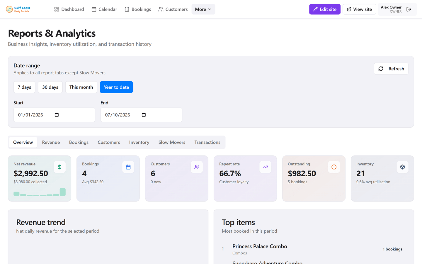 Reports and analytics - revenue trends and booking overview
